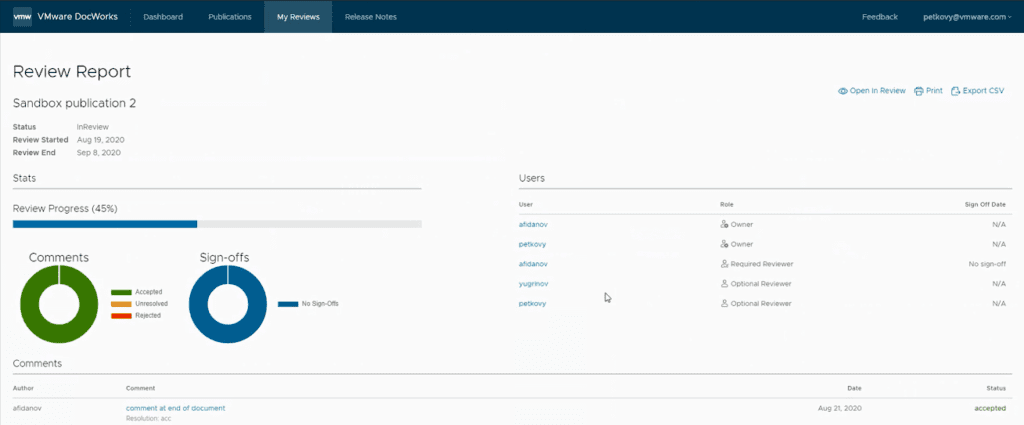 Vmware Workflow Scalable Collaborative Authoring at VMware | Fonto